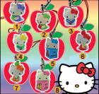 Prsentation de la collection