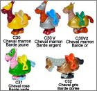 Prsentation de la collection