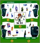 Prsentation de la collection