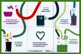 Le tri - Puzzle 6 Magnets -  www.grandlyon.com - 2014