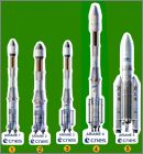 Prsentation de la collection