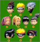 Prsentation de la collection