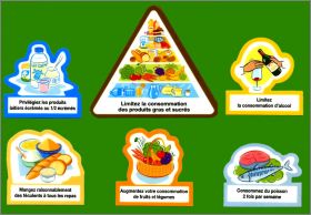 Conseils Alimentaires -  6 Magnets - 2010