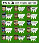 Prsentation de la collection