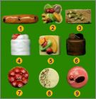 Prsentation de la collection