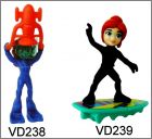 Prsentation de la collection