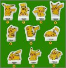 Prsentation de la collection