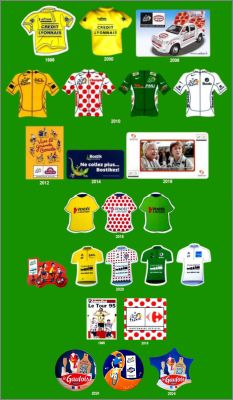 Marques du Tour de France - 23 magnets - 1995 � 2026