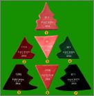 Marquage au dos des f�ves