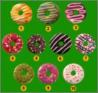 Prsentation de la collection