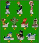 Pr�sentation de la collection