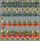 Prsentation de la collection