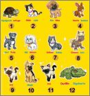 Liste des figurines N1  N12