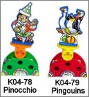 Prsentation de la collection