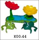 Prsentation de la collection