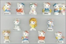 Hello Kitty - Les Signes Astrologiques - Fves