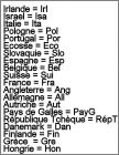 Liste des 20 quipes