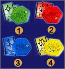 Prsentation de la collection