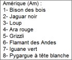 Checklist Amrique (Am1  Am8)