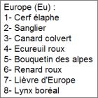 Checklist Europe (Eu1  Eu8)