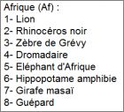 Checklist Afrique (Af1  Af8)