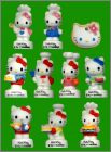 Hello Kitty en cuisine - 10 Fves Mates - 2012