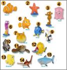 Prsentation de la collection