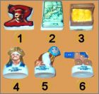 Prsentation de la collection