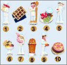 Prsentation de la collection