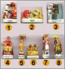 Prsentation de la collection