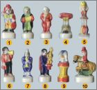 Prsentation de la collection