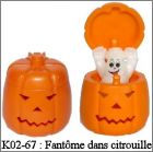 Prsentation de la collection