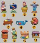 Prsentation de la collection