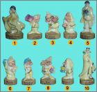 Prsentation de la collection